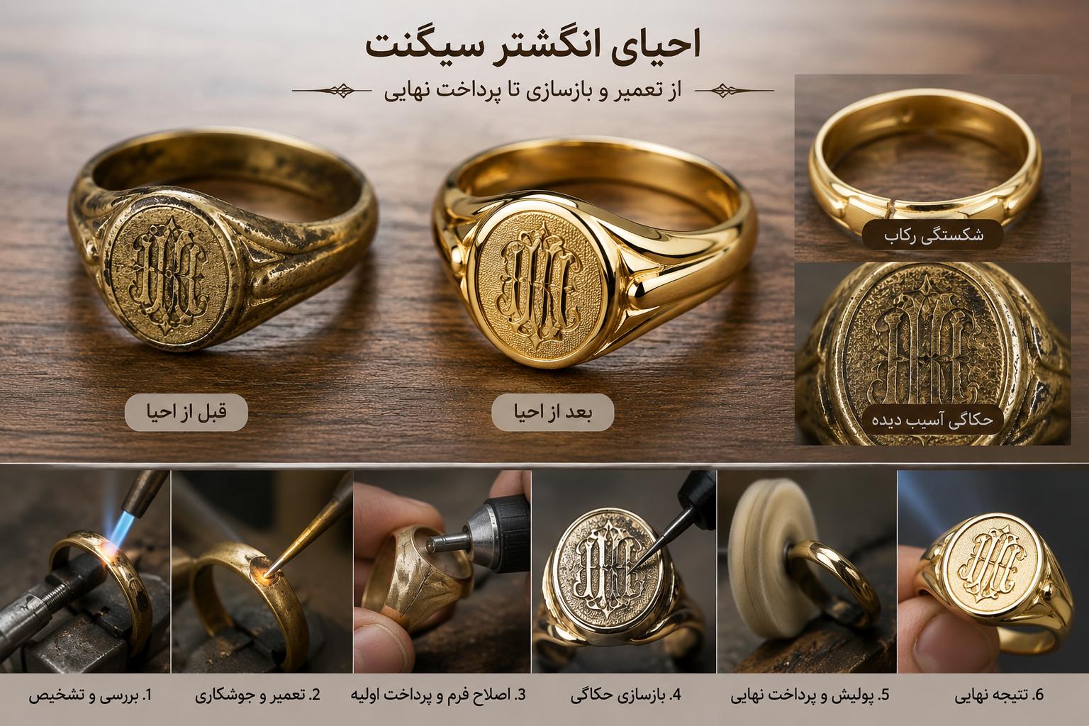 احیای انگشتر سیگنت؛ از تعمیر تا بازسازی و حفظ اصالت